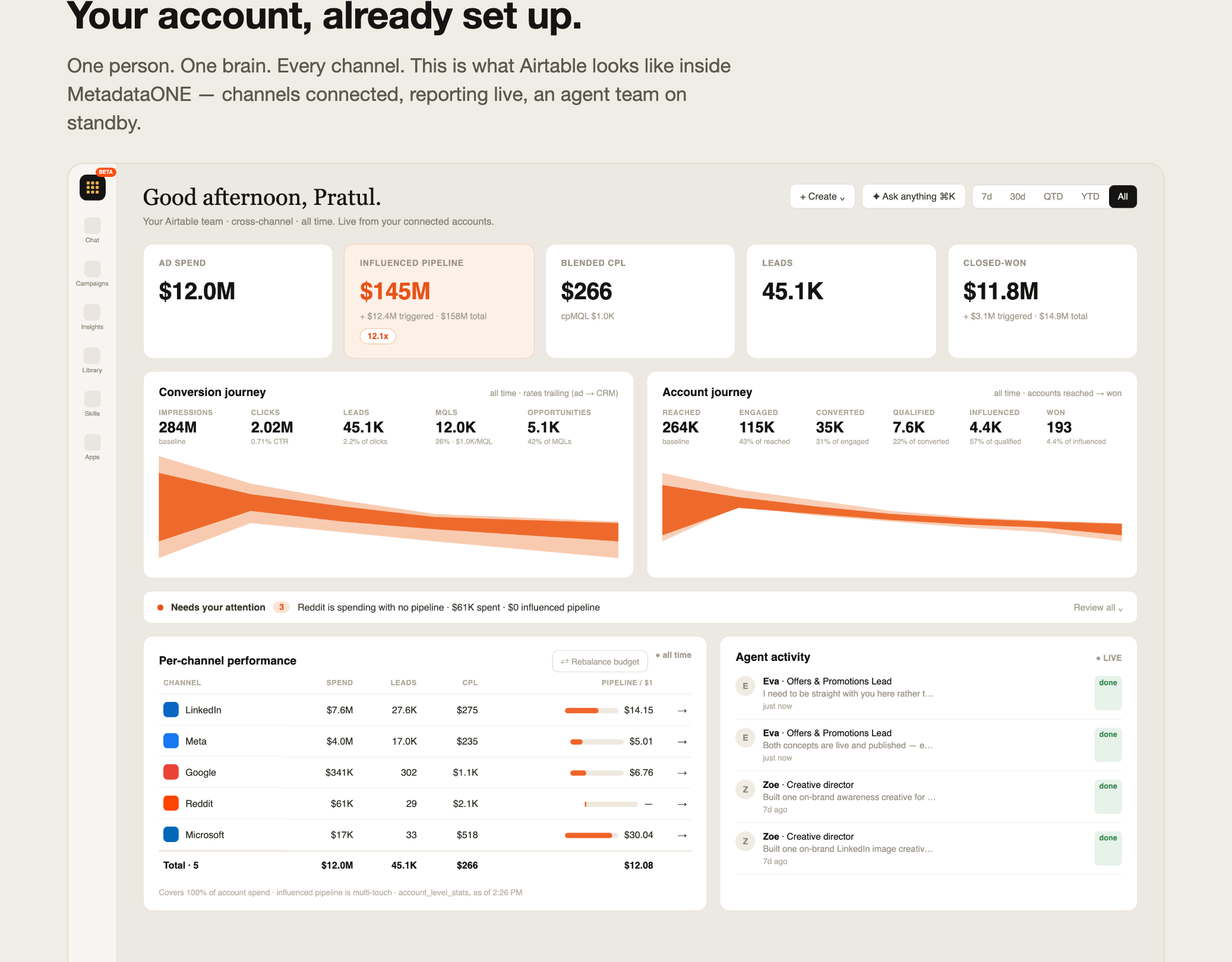 Their MetadataONE account, already set up